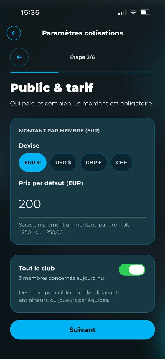 Le montant par membre et le public concerné