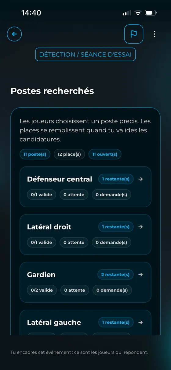 Côté club : chaque poste recherché avec ses places, ses validations et ses demandes
