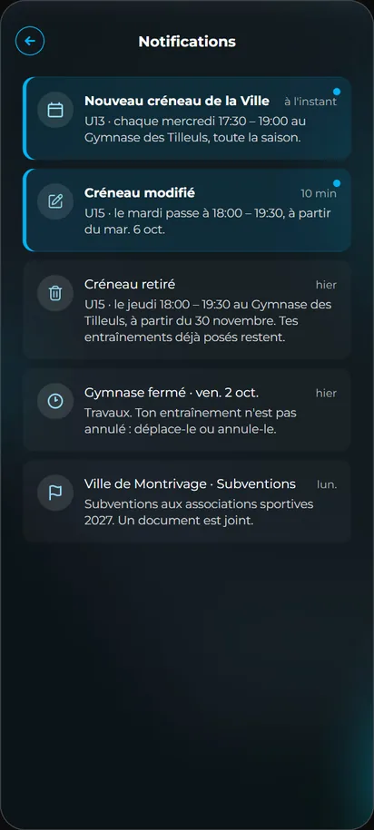 Notifications reçues par un dirigeant : nouveau créneau de la Ville, créneau modifié, créneau retiré, gymnase fermé, actualité de la Ville
