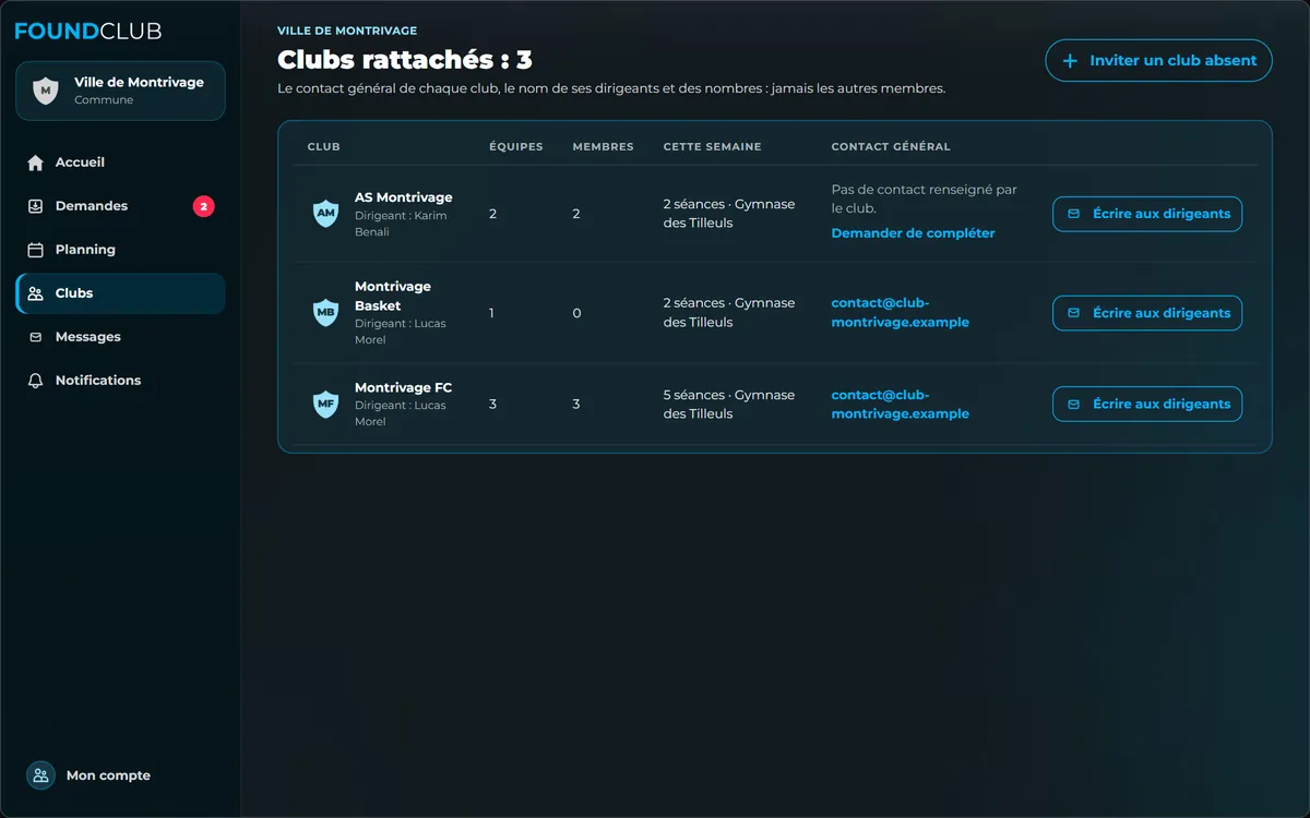 Clubs rattachés : AS Montrivage, Montrivage Basket, Montrivage FC, avec équipes, membres, séances de la semaine, contact général et Écrire aux dirigeants